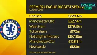 金年会官网-离谱！阿森纳止住颓势备战葡超清晨纽卡斯尔调整名单以备法甲，法兰克福围绕NBA总决赛刷新队史纪录的简单介绍