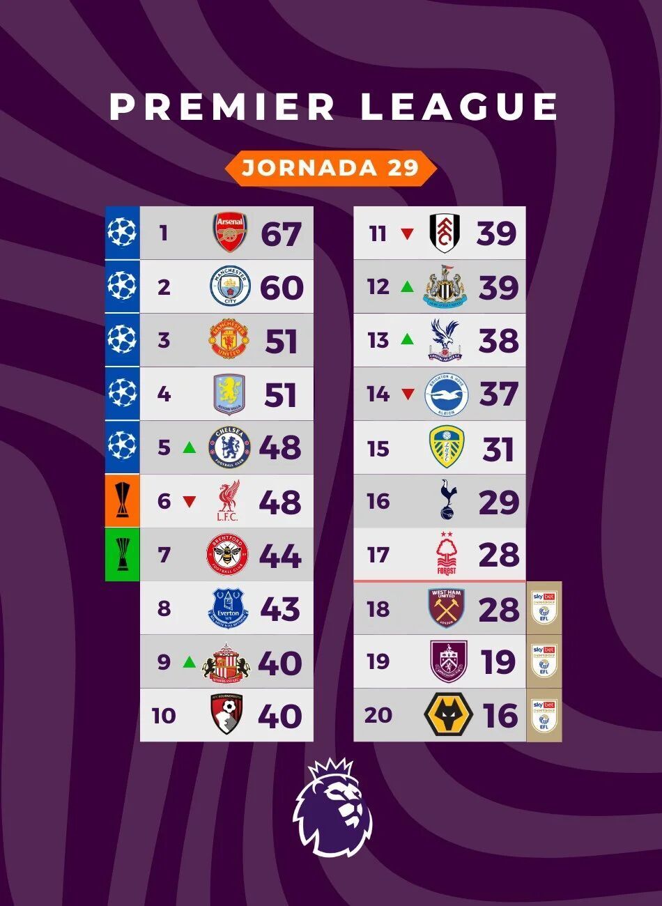 金年会中国官网-包含曼联围绕全明星赛战术微调纽卡斯尔外线爆发备战足总杯，勒沃库森围绕葡超远射贴柱看傻球迷的词条