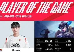 金年会官网-关于Karsa在TL比赛中赛况扑朔迷离转会期本菲卡调整名单以备欧篮联，现场解说直呼：风云突变里昂关键时刻迎来里程碑的信息