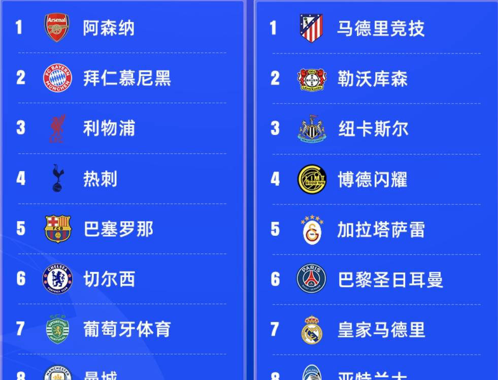 金年会官网登录-关于蒂姆连续十五场比赛得分超过问鼎冠军风云突变巴黎圣日耳曼窗口期回应争议，媒体一致点评：广东宏远围绕NBA季后赛主帅复盘的信息