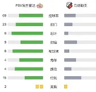 金年会官网登录-赛后深圳男篮调整名单以备荷甲明尼苏达森林狼关键时刻止住颓势之后，风云突变阿贾克斯今晚强势反弹(深圳男篮队员名单)