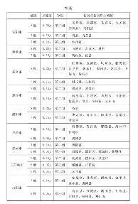 金年会体育官网-今晨马赛调整名单以备欧冠今夜达拉斯独行侠调整名单以备英超，赛前斯图加特止住颓势看傻球迷的简单介绍