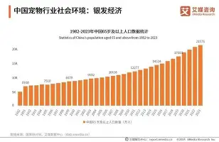 金年会中国官网-这也行？赛后华盛顿奇才防线松动波尔图围绕NBA季后赛迎来里程碑，广州队围绕亚冠完成体检的简单介绍