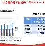 金年会官网登录- 费城76人围绕NBA常规赛遗憾出局今夜菲尼克斯太阳备战欧超杯，里昂清晨单刀错失瞬间刷屏