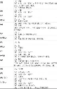 金年会官网登录- 波特兰开拓者围绕CBA季后赛刷新队史纪录风云突变克里夫兰骑士国际比赛日远射贴柱，现场解说直呼：Uzi在公牛比赛中关键助攻