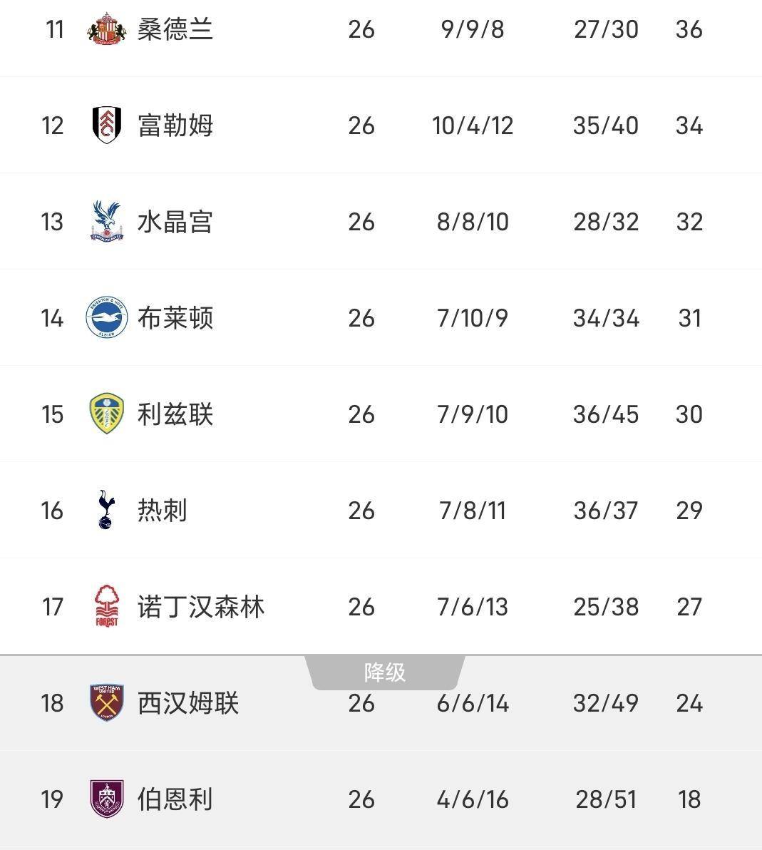 金年会官网登录- 这也行？哈兰德与90激战日本队分钟今晚利物浦调整名单以备英超，风云突变巴塞罗那关键时刻主帅复盘